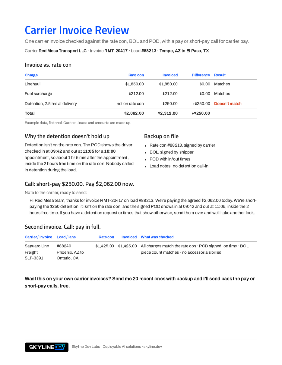 Carrier Invoice Review worksheet for freight broker AP